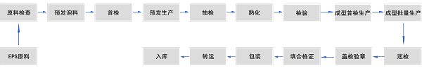 奥海瑞泰